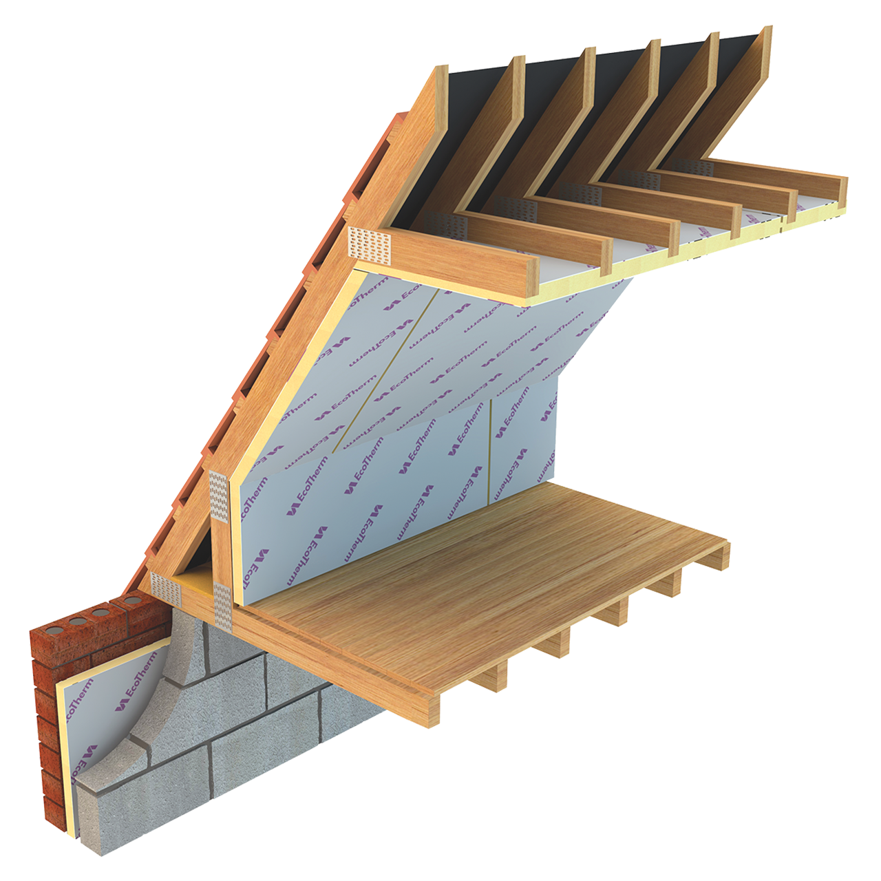 25mm PIR Board 2400mm x 1200mm.