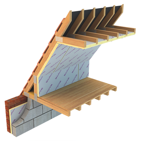 25mm PIR Board 2400mm x 1200mm.